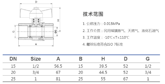 249 蝶柄内牙燃气球阀.png