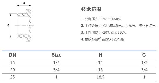 926 外螺纹堵头.jpg