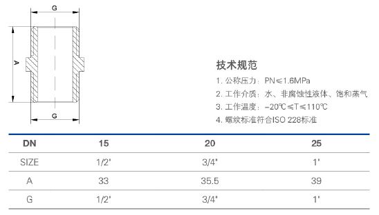 915 外螺纹直通接头.jpg