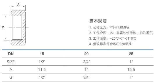 927 内螺纹堵头.jpg