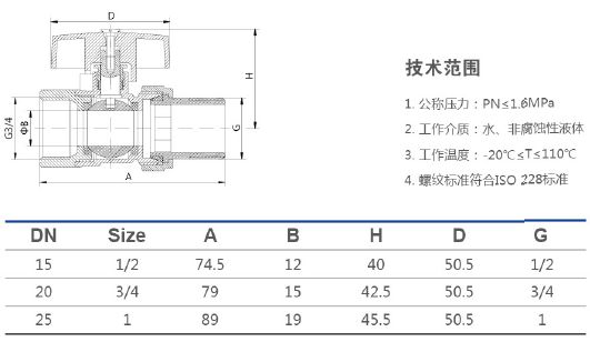 228 蝶柄活接球阀.jpg