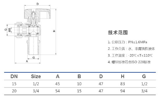 506 三角阀（活接）.jpg