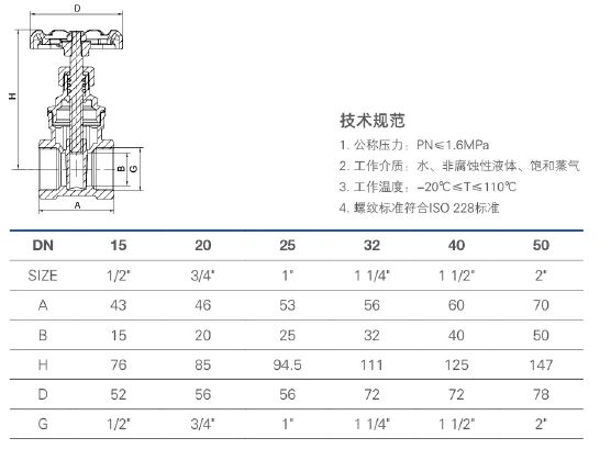 2111 全通径黄铜闸阀.jpg