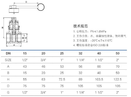 2106 全通径磁性锁闭黄铜闸阀.jpg