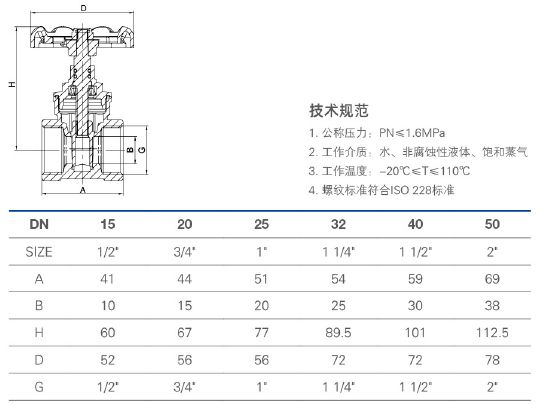 102A 黄铜闸阀.jpg