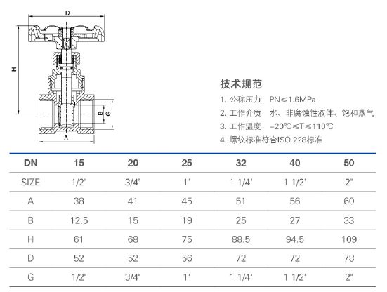 102 黄铜闸阀.jpg