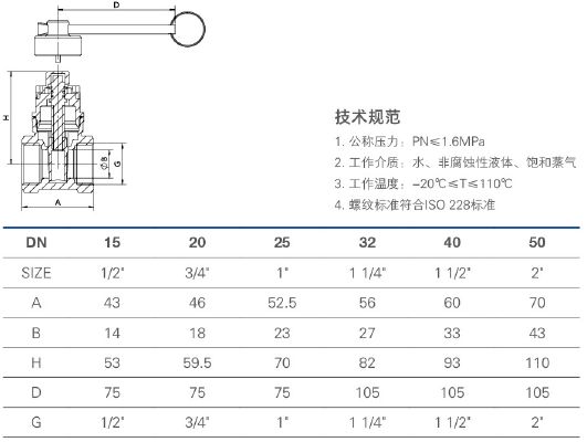 106 磁性锁闭黄铜闸阀.jpg