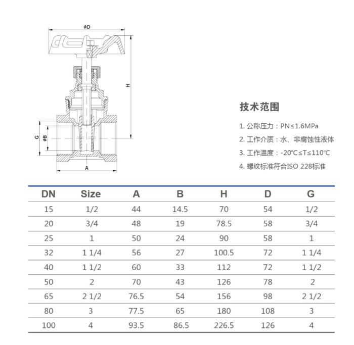 101 黄铜闸阀.jpg