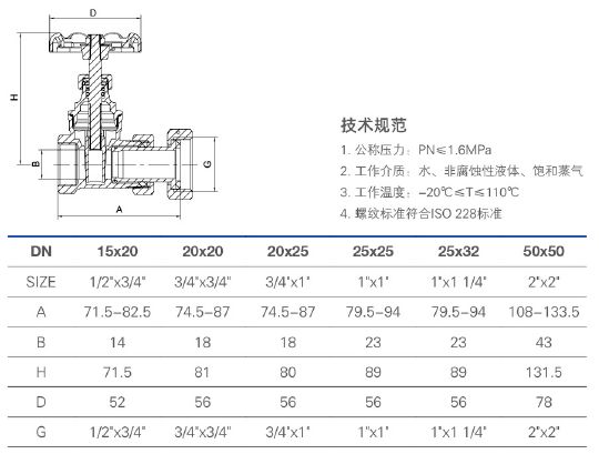 108 伸缩黄铜闸阀.jpg