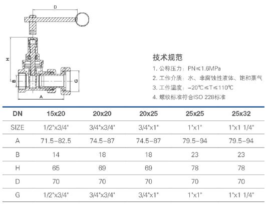 115 锁闭伸缩黄铜闸阀.jpg