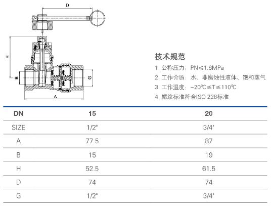 122 双止回锁闭黄铜闸阀.jpg