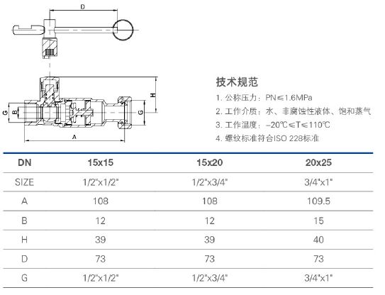 2229 表前防滴漏黄铜球阀.jpg