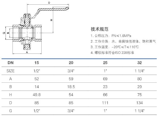 293 长柄测温黄铜球阀.jpg