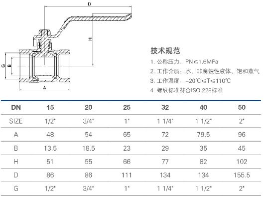 268 钢柄黄铜球阀.jpg