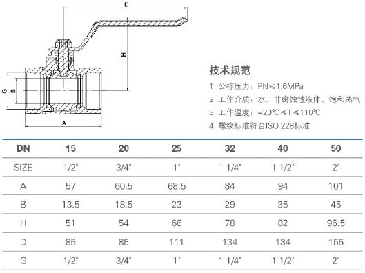 291 黄铜球阀.jpg