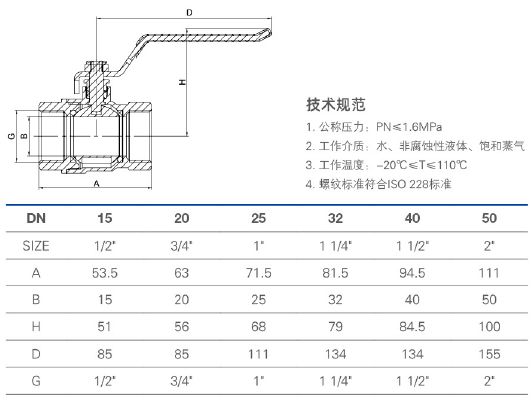 217 全通径黄铜球阀.jpg