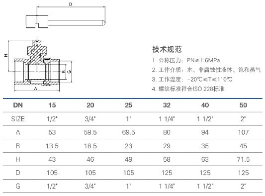 287 磁性锁闭黄铜球阀.jpg