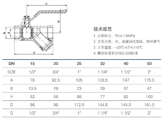 280 钢柄过滤球阀.jpg