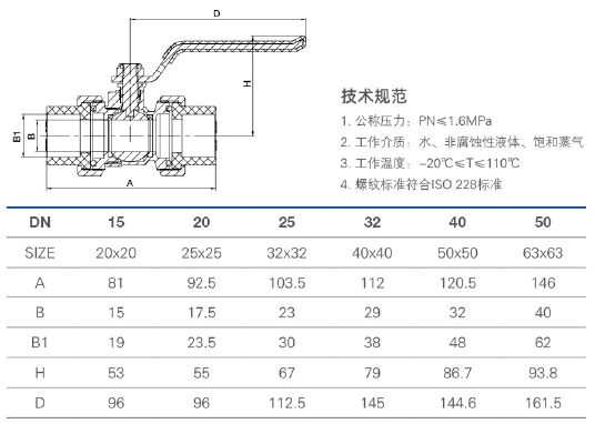 211 PPR双活接球阀.jpg