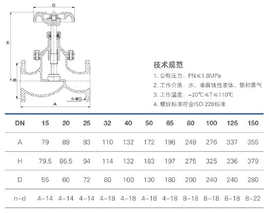 390 法兰截止阀.jpg