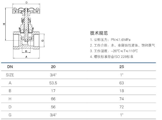 361 软密封截止阀.jpg