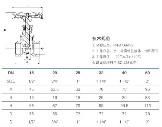 366 黄铜截止阀.jpg