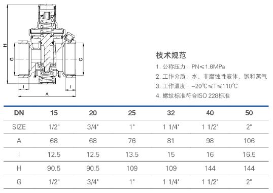 708 减压阀.jpg