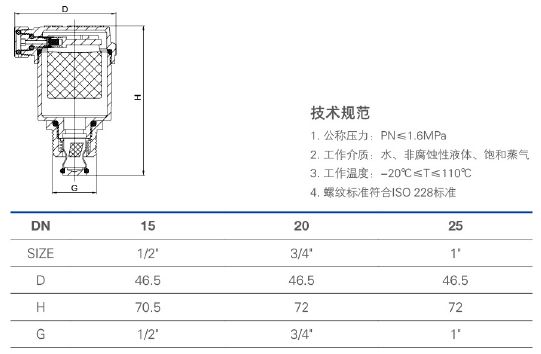 715 自动排气阀.jpg